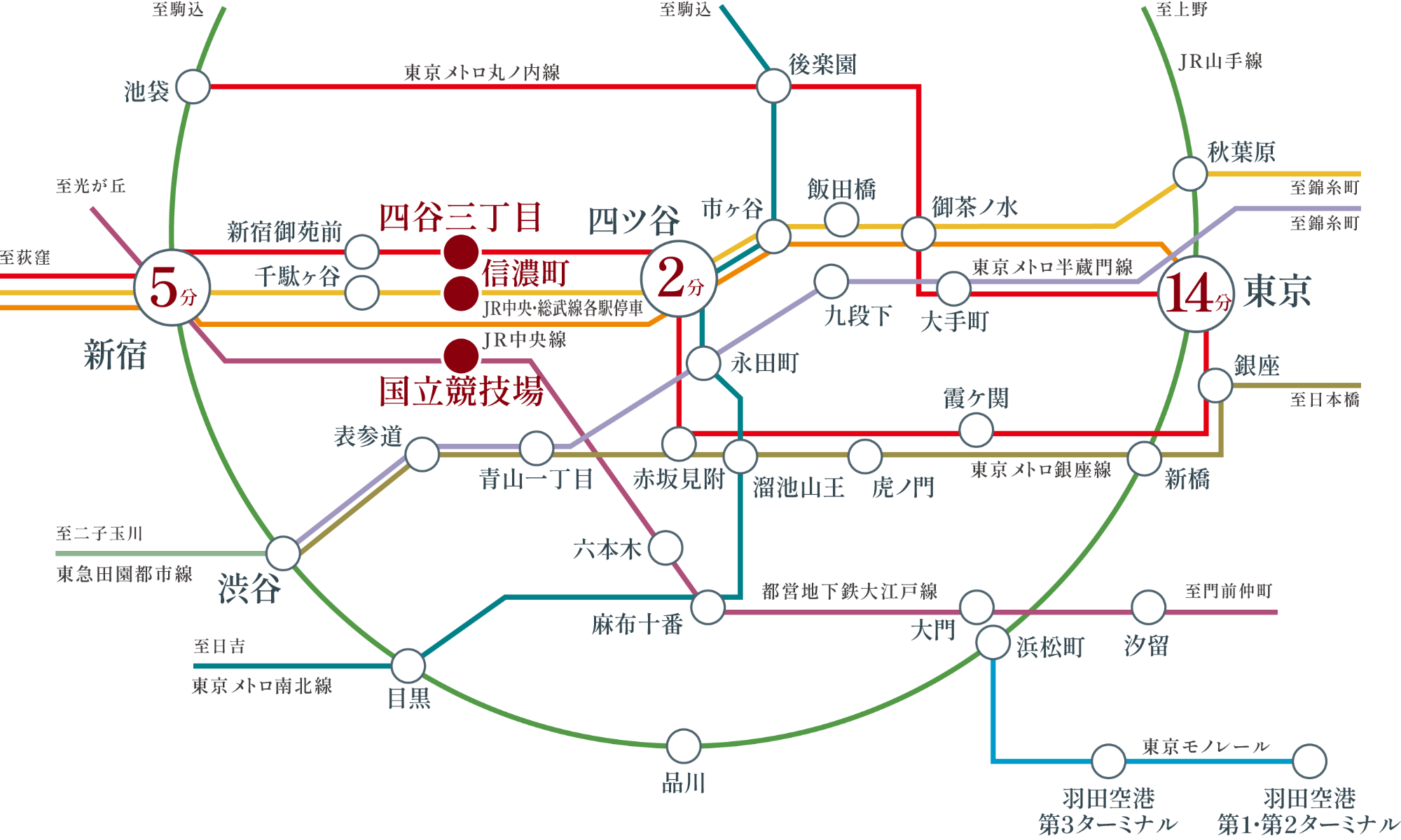 路線図